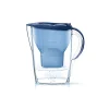 remise en ligne Brita – 1026040 5