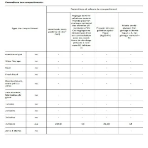 Congélateur Intégrable WHIRLPOOL AFB18401 209L remise en ligne 11