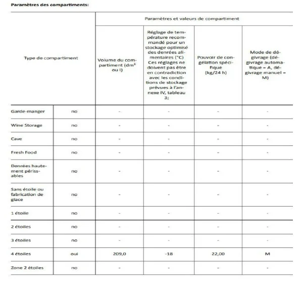 Congélateur Intégrable WHIRLPOOL AFB18401 209L remise en ligne 4