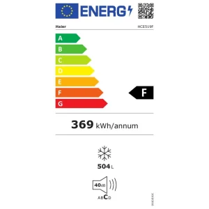 économies garanties Haier Congélateur Coffre HCE519F 9