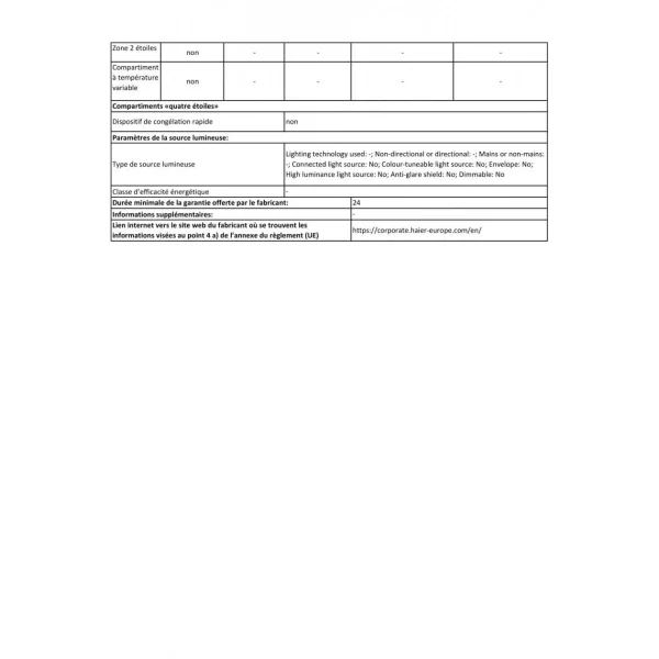 Candy Congélateur Coffre CCHH145 beauté 5
